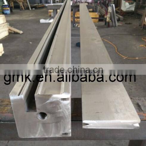 2015 Wholesale hot selling european bending mould