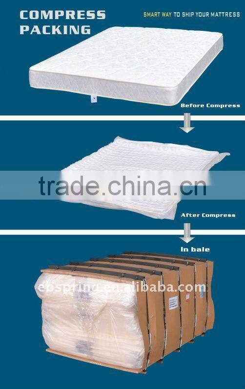 Pocket Coil Spring Mattress Compressed Bed Mattress