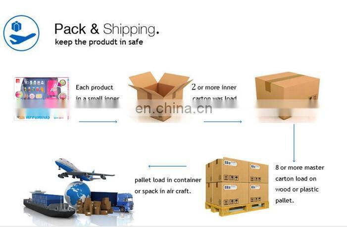 Nice design toys plastic appliances washing machine for kids