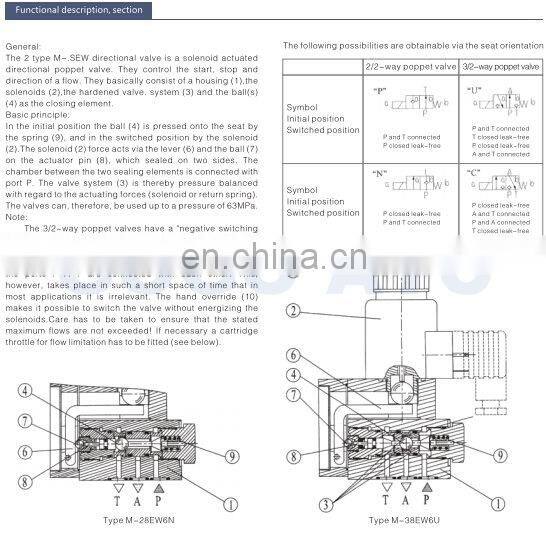 Bottom price Fast Delivery solenoid valve coil winding machine