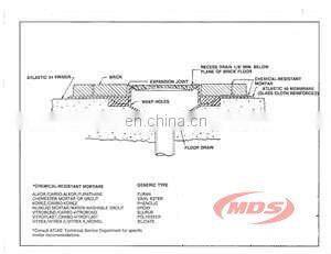 floor drain cover steel