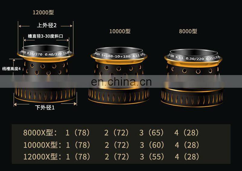 5+1-10+1BB Stainless Steel Ball Bearings 8000-12000 Full Metal 15kg Drag Fishing Equipment Distant Wheel Longcast Spinning Reel