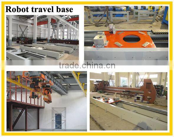 Robot positoner/using with robot/robot cnc