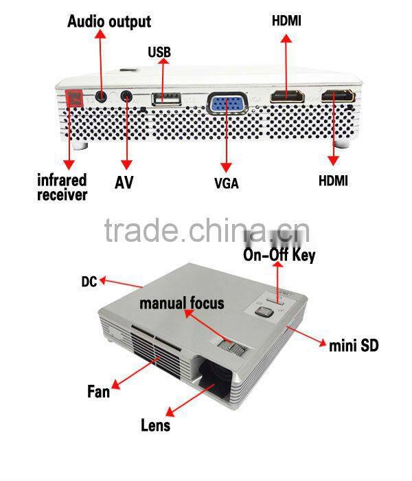 720P 3D Projector Through HDMI Support Full HD 1080P