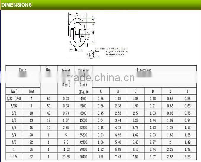 Grade 80 us Chain Connecting Link