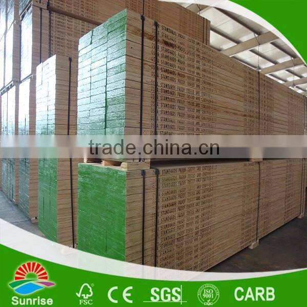 China scaffold plank dimensions