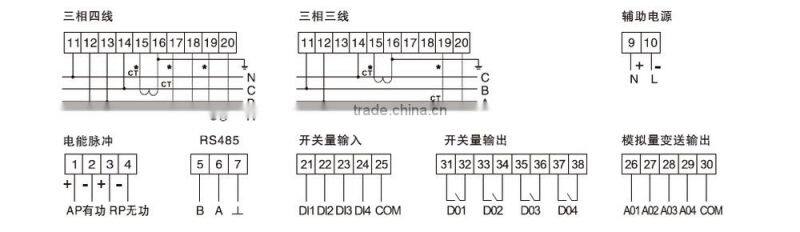 SAIPWELL/SAIP New Smart Meters Three Phase 3 wire LED Digital Electric Multimeter
