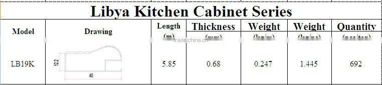 aluminum frame for Kitchen Cabinet use aluminium profile