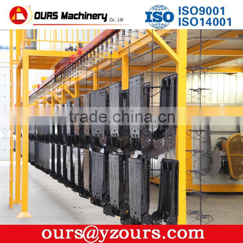 ED Coating, CED Coating, Electrocoating