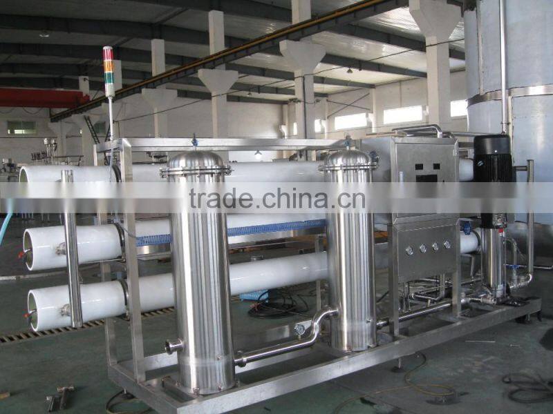 Automatic RO Water Treatment Plant Price