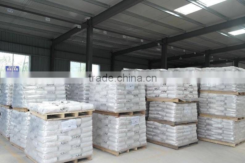 Lightweight Insulating castable Refractory Material price