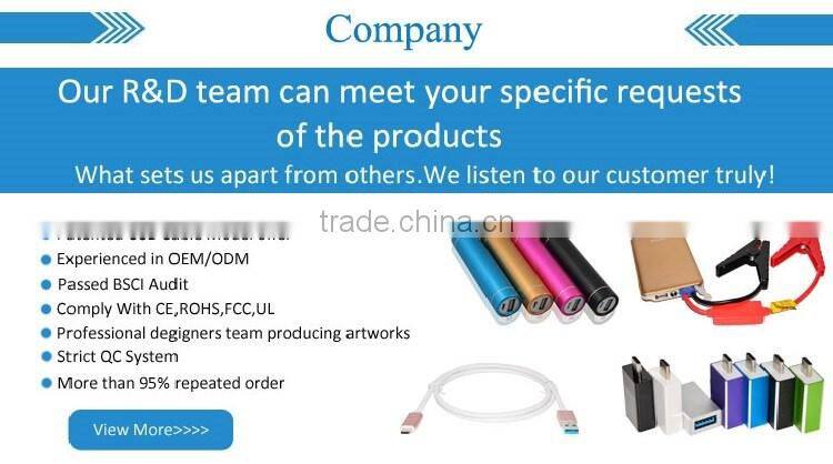 2016 best Promotional gifts UL 2200mah power bank