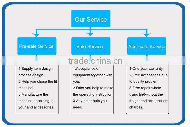 Double speed multi purpose winch high speed multi function winch for sale