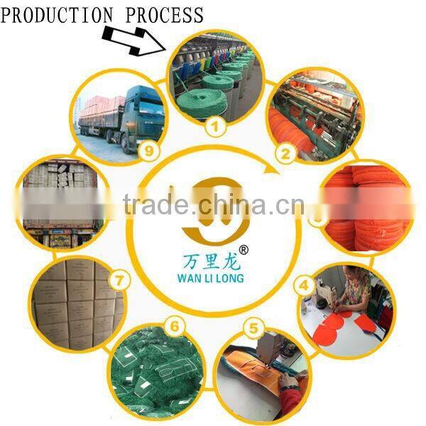 #D200D Magic blue microfiber mop,Loop end microfiber mop head.