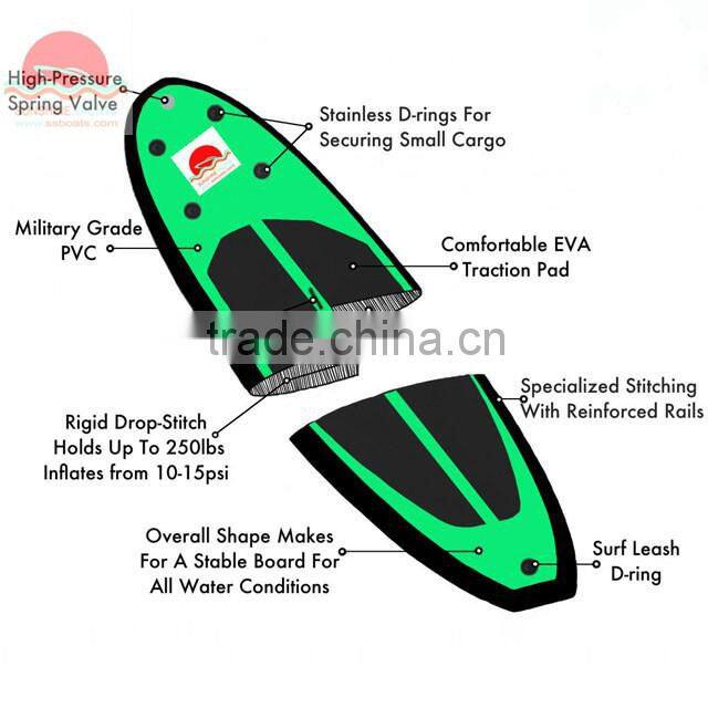 Sunshine Inflatable stand-up paddle board, Inflatable SUP board/ cheap paddle board