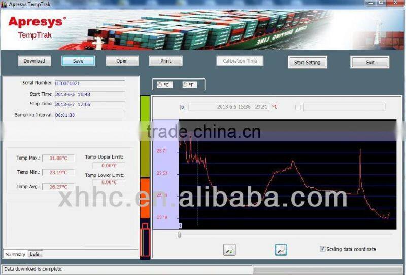 Apresys vaccine transportion USB Reusable Temperature recorder