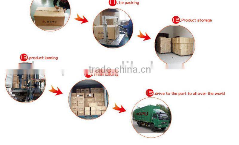 Office picture album binding machine for A4 from Hopu made in China