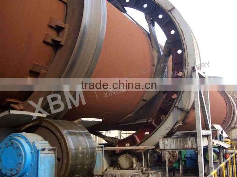 Active Lime Rotary Kiln HOT Sale in Zambia and Ghana with Competitive Price