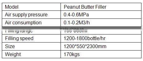 Nut Paste Filling Machine Tomato Sauce Filler Peanut Butter Bottle Packing
