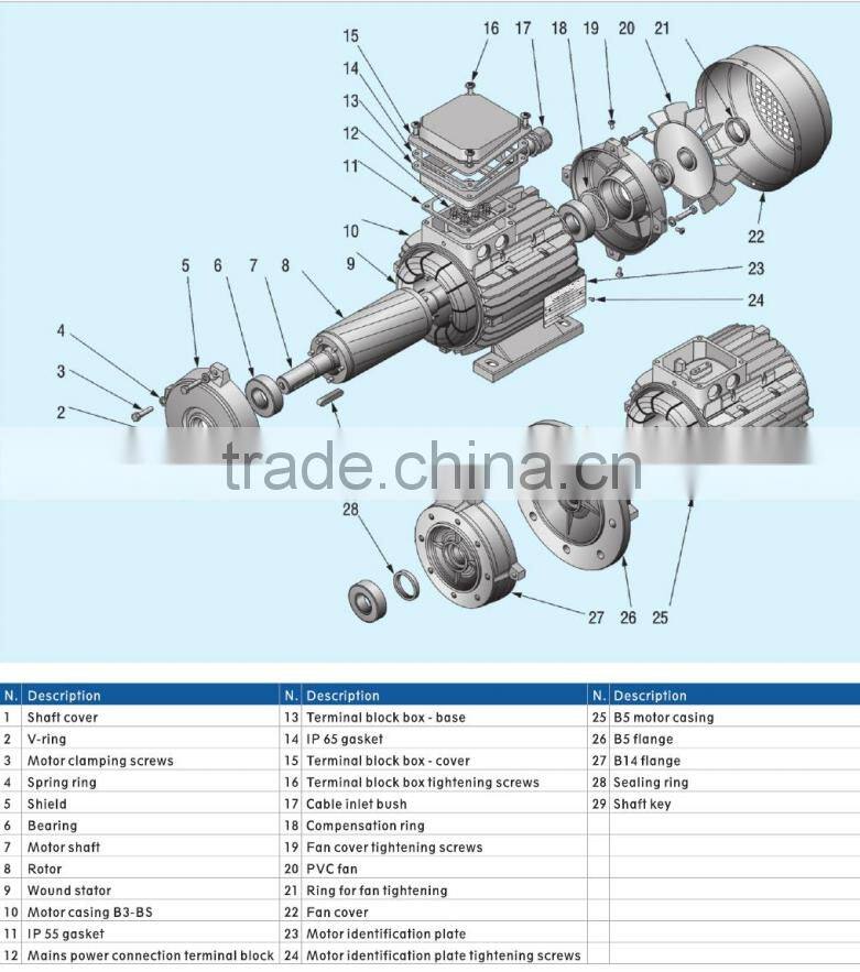 Hot sale low noise Y2-712-4 0.37kw 1500rpm electric motor