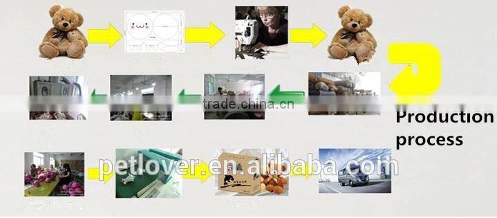 Custom Emoji funny dog toy with body