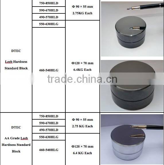 DTEC DH600 Portable Leeb Hardness Tester Colorful Display Curve Graph Top Grade Hardness Tester