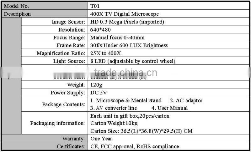 Ultra Clear T01 400 handheld TV microscope