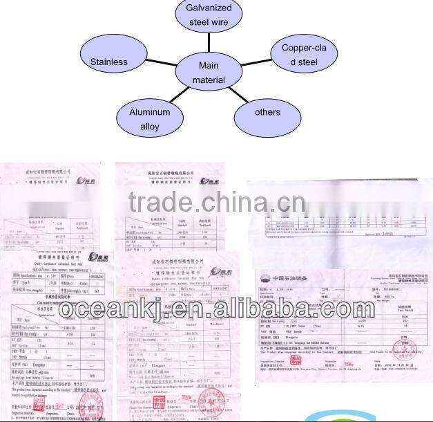 Lite Tension set for ADSS cable