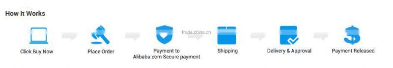 New bakeware square 25cm baking pan with ceramic coating