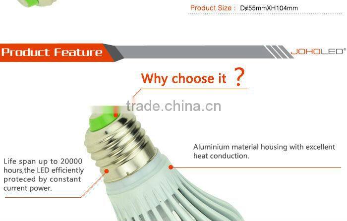 2013 factory wholesale 30v 10w ce light bulb