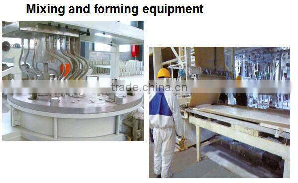 28years machine for drywall false ceiling board / 7-20mm machine for drywall false ceiling board