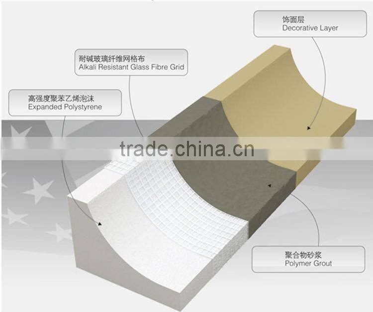 Polyurethane Fiberglass Cornice and Moulding