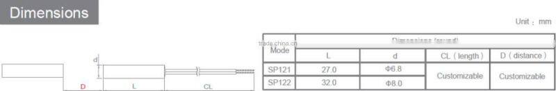 Normally closed magnetic switch