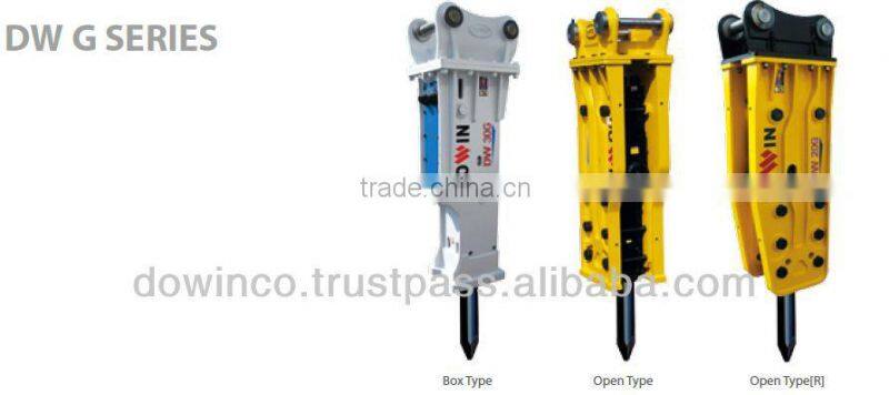 Hydraulic rock concrete Breaker Hammer (Furukawa type) for Excavator (DW15G Hydraulic Hammer)