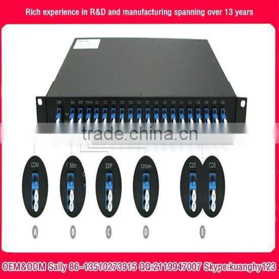 16 channels ABS Pigtailed Module Simplex CWDM OADM East or West