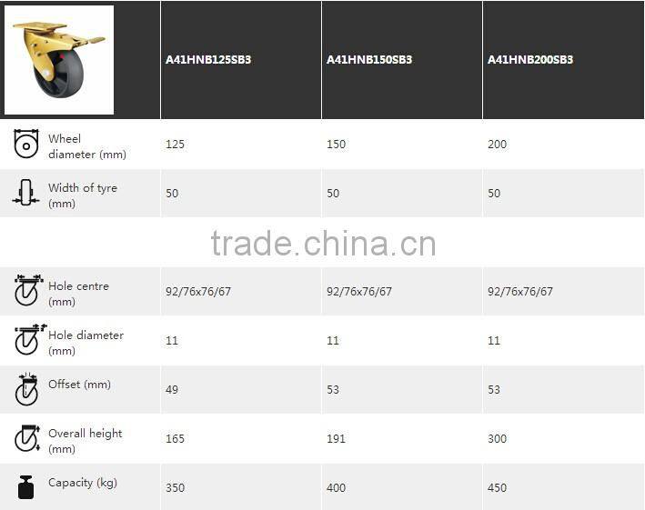 Caster wheel for slidling door