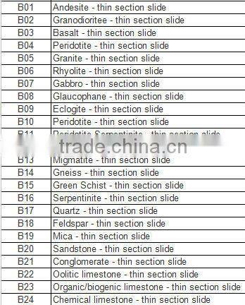 24pcs mixed For science survey mineral thin grinding section slides set