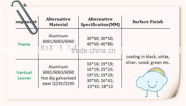 European style good quality window shutter price