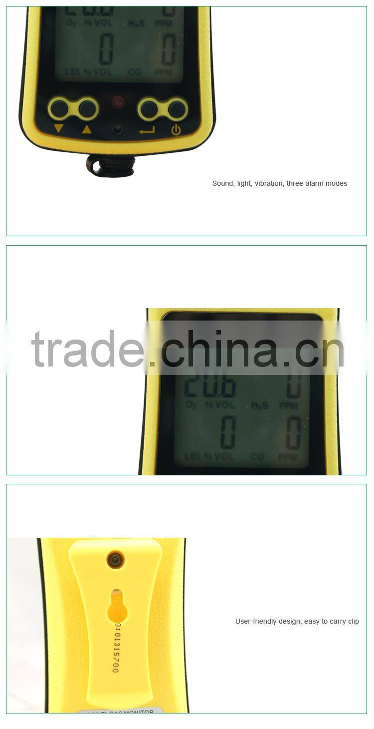Quality Assurance 1.2M Cable Ac Power Ch4 And Carbon Monoxide Detectors
