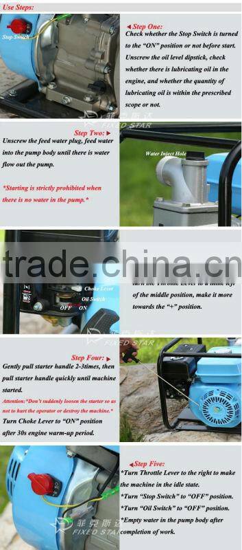 China Manufacturer 6.5HP 3 Inch Gasoline Water Pump
