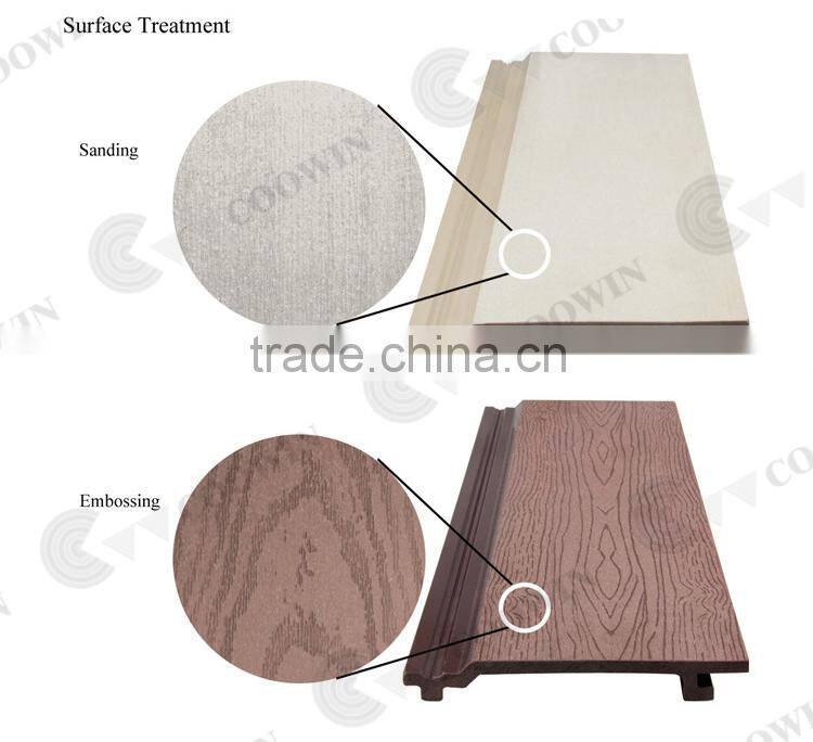 prefabricated house decorative wall panel