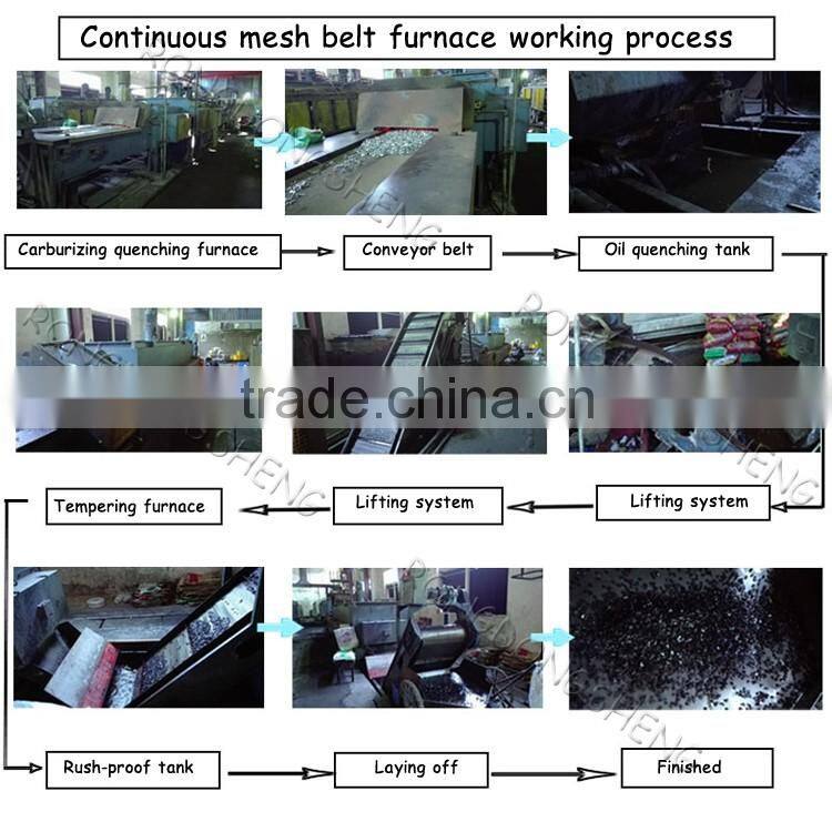 Continuous heat treatment tempering oven used for screws