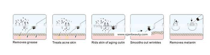 Ultrasonic skin spatula /skin spatula