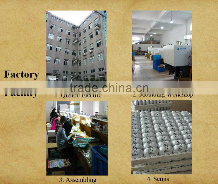 Top 10 Electric Facial Hair Epilator