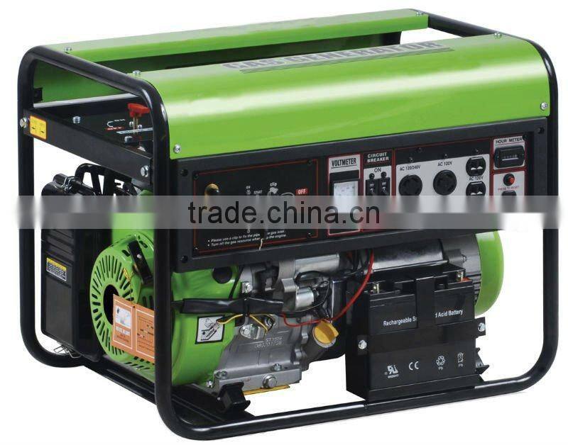 Hot sale small biogas electric generator
