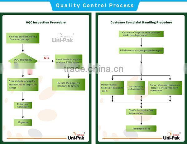 custom printed self adhesive seal plastic bag