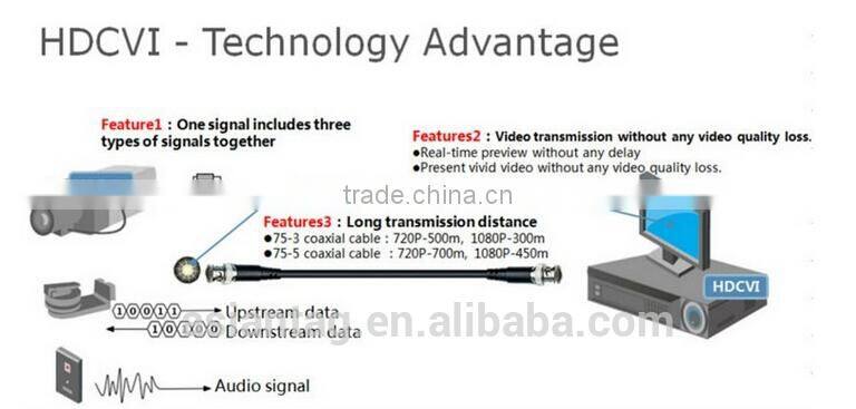 Bullet waterproof 2mp 1080p ir hdcvi cctv camera HAC-HFW2200E in stock