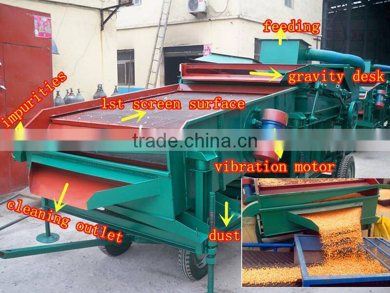 elevator bucket.bucket elevator rice mill bucket elevator