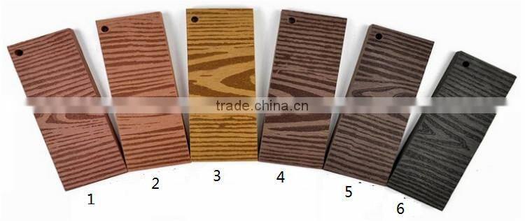 Vitian wpc decking clips