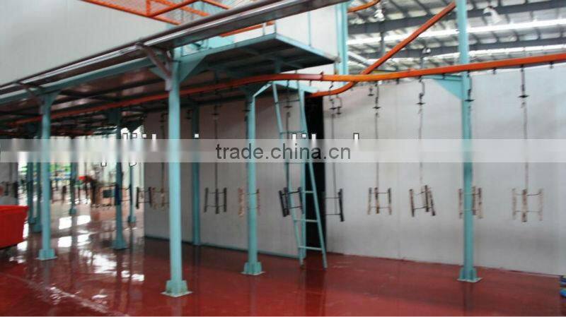 Compare manual electrostatic Powder Coating Equipment